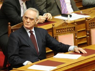 Παραπέμπεται ο Τσοχατζόπουλος με 226 &qu...