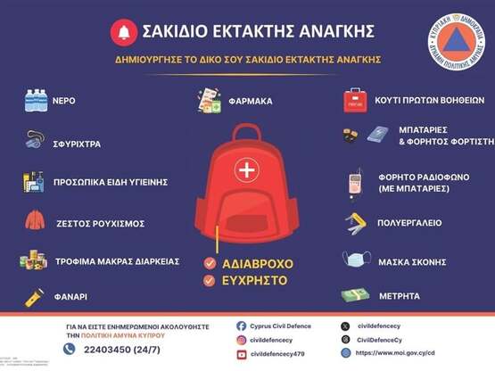Κύπρος: Ανακοίνωσε σακίδιο έκτακτης ανάγκης