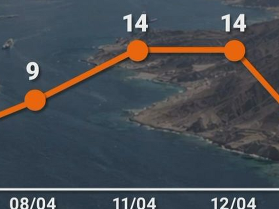 Οι χώρες μέλη του ΝΑΤΟ αρνούνται να συμμ...