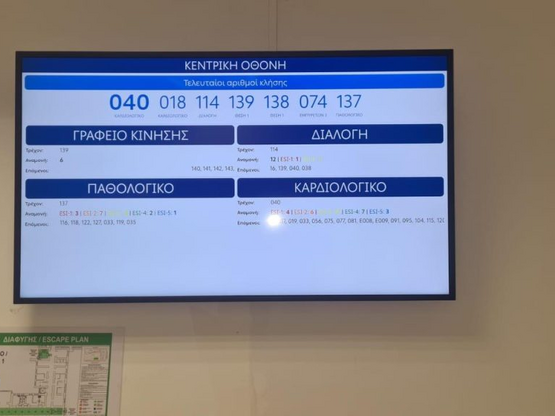 Το «βραχιολάκι» αλλάζει τα Επείγοντα σε ...