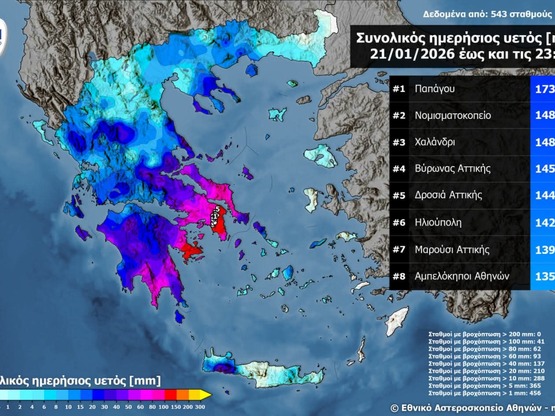 Στην Αττική καταγράφηκαν τα 8 μεγαλύτερα...